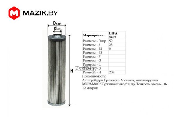 Кракен даркнет сайт ссылка